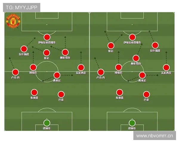 曼联重建阵容现阶段变化及其对赛季表现的影响分析 曼联重建阵容现阶段变化及其对赛季表现的影响分析