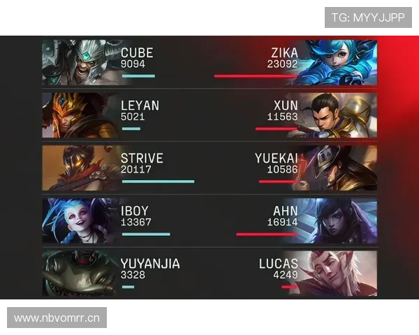 贝林厄姆日常掉个奢侈表，朋友圈瞬间炸锅，这到底是什么生活节奏？