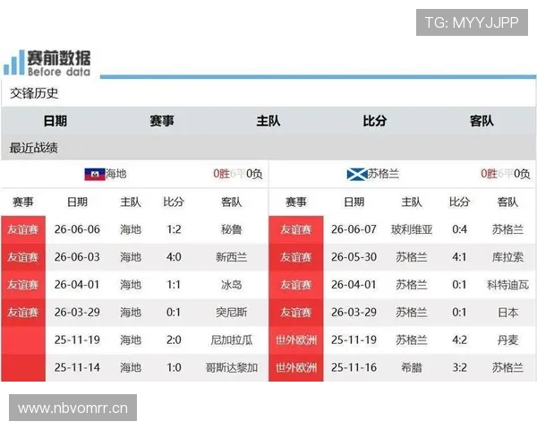 世界杯C组最终名次预测 世界杯C组最终名次预测